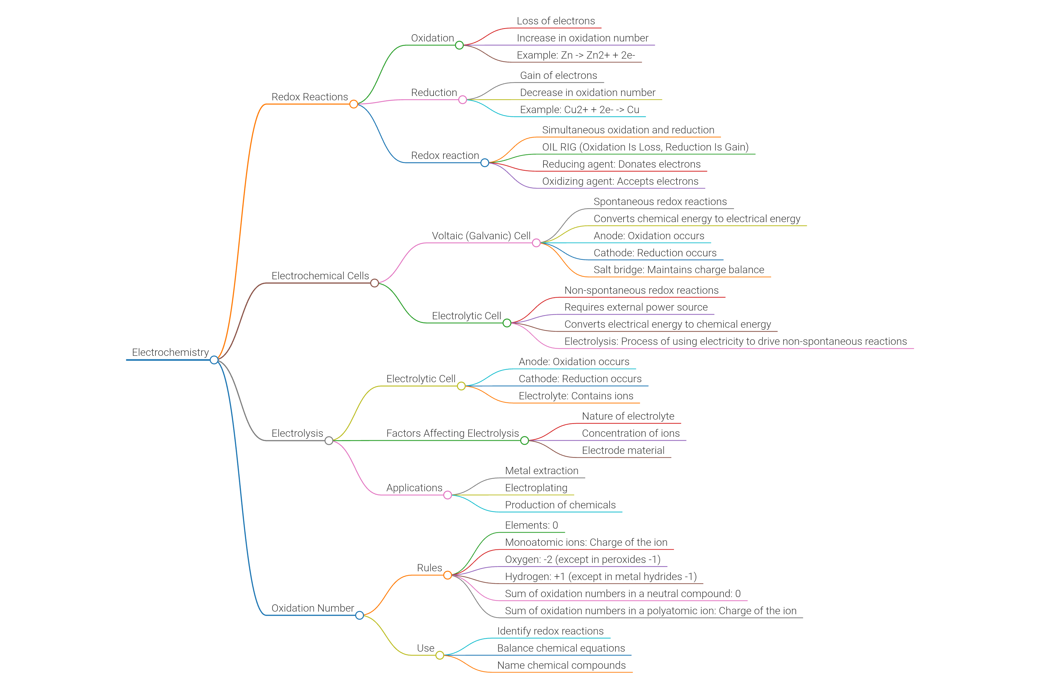 No preview available