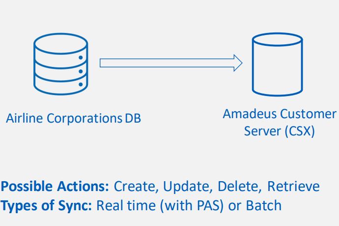 No preview available