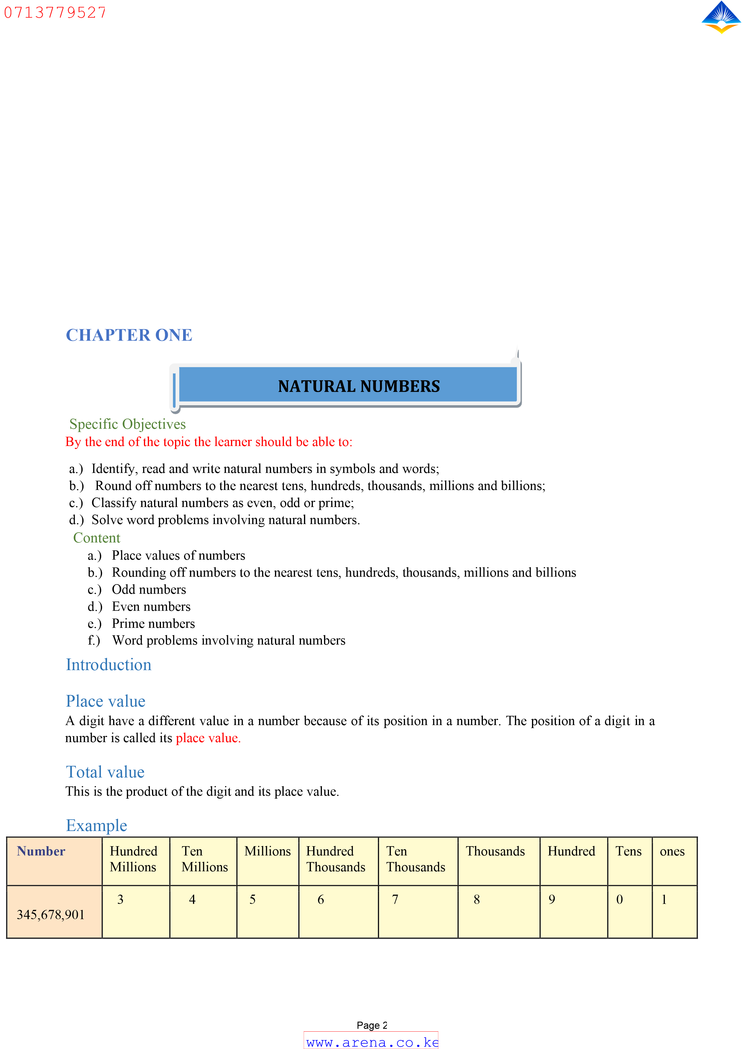 Notes.co.ke - Education notes in Kenya