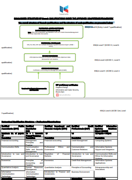 No preview available