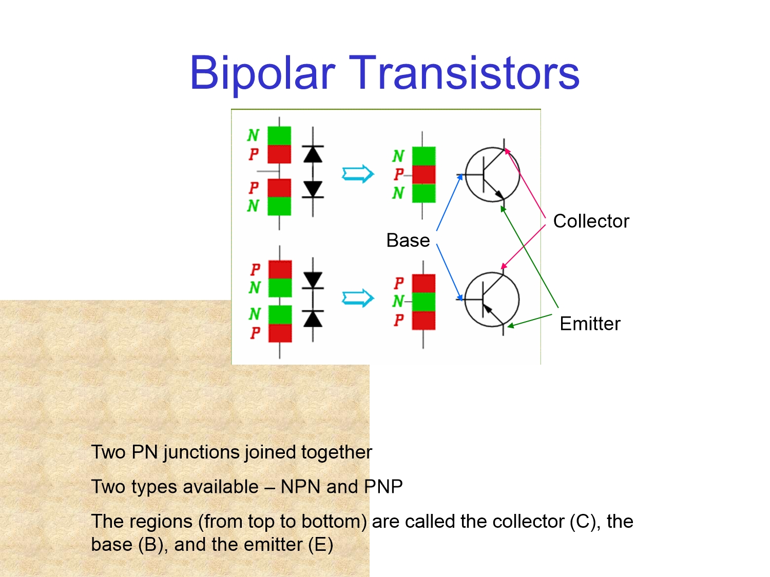 No preview available