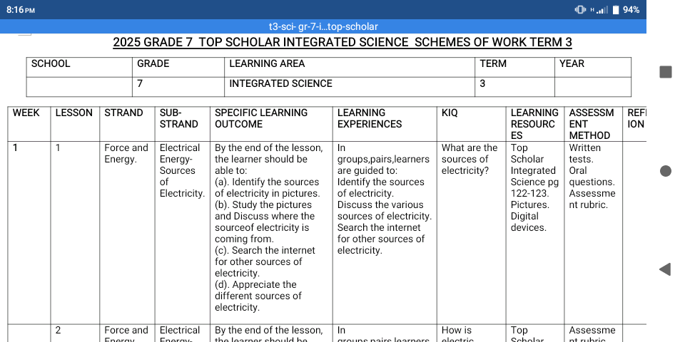 Schemes Of Work Grade 7
